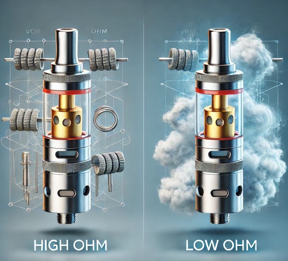 電子煙歐姆高低有什麼差？影響口感還是煙量？選擇攻略一次看懂！