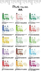 dot 佩特里 一次性 全系列